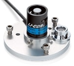 LI-COR