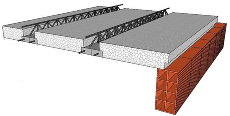 Afinal, Laje De Isopor Suporta Peso?