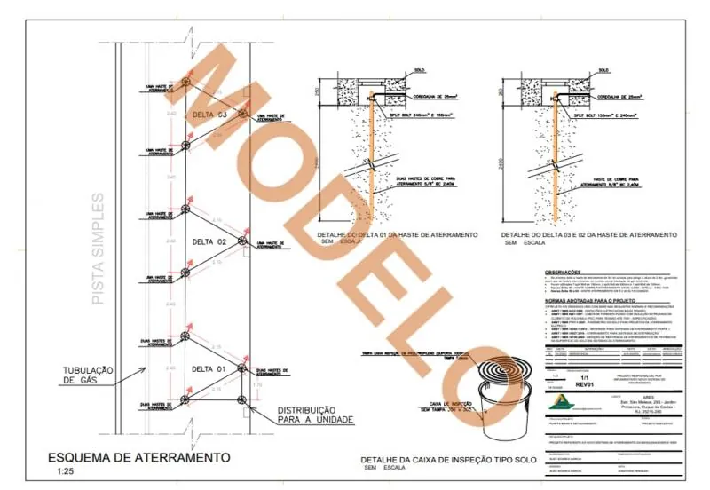 Aprovação de aumento de carga