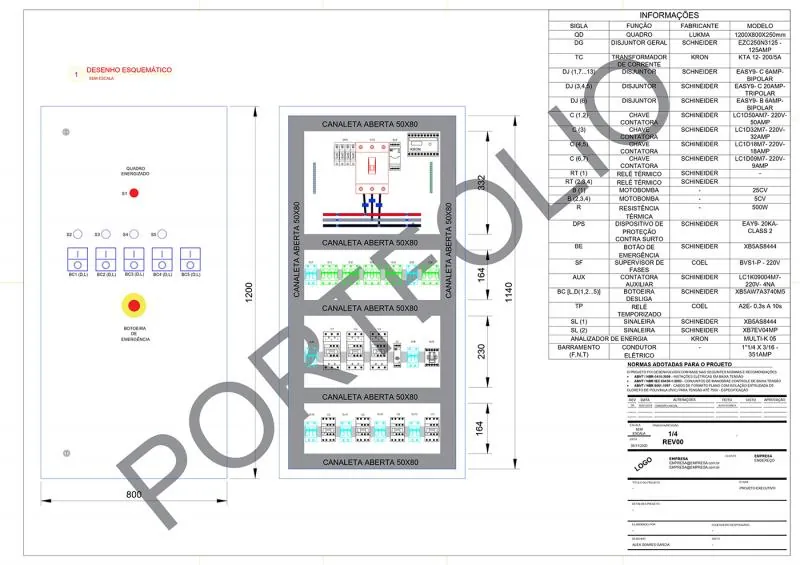 Imagem ilustrativa de Projeto de banco de capacitores