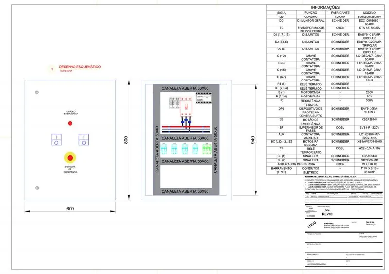 Imagem ilustrativa de Projeto de banco de capacitores automático