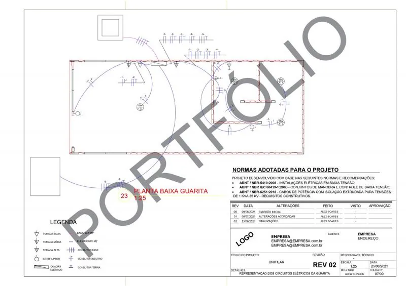 Projeto elétrico de baixa tensão