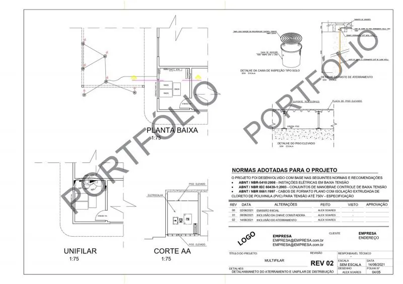Projeto de spda e aterramento