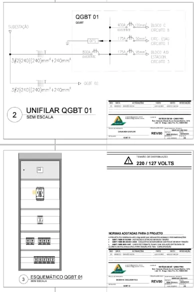 Projeto de subestação abrigada