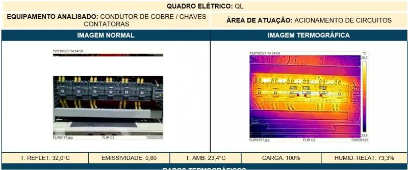 Termografia redes elétricas