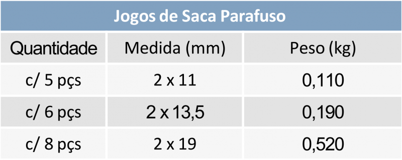 Imagem de Mt Multécnica