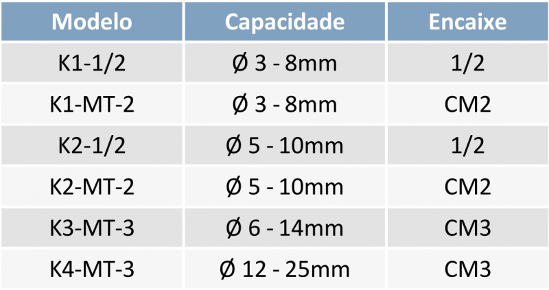 Imagem de Mt Multécnica