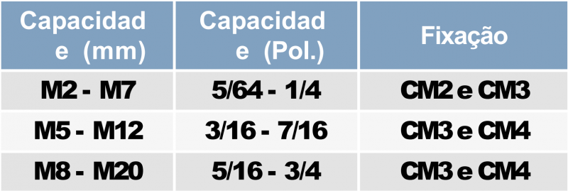 Imagem de Mt Multécnica