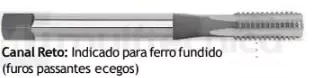 Canal Reto